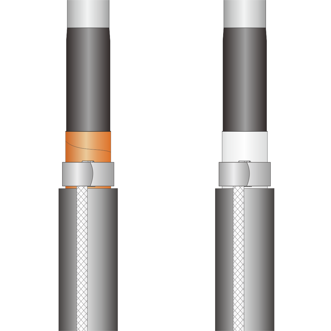 Cable earthing kits